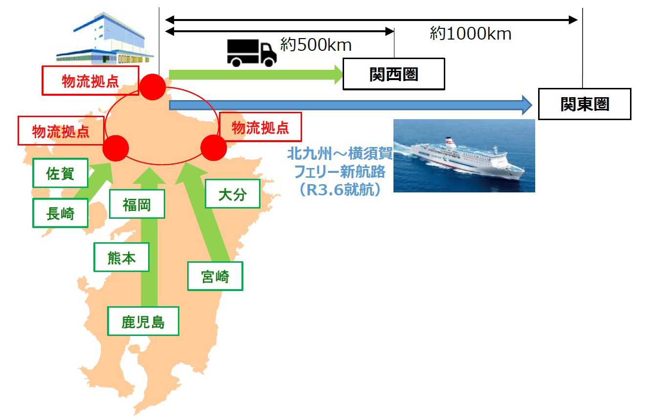 産地主導で農産物パレット化の実証実験 農水省 物流の専門紙 カーゴニュース